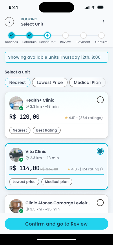 Unit list filtered by selected slot